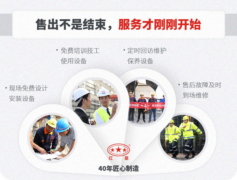 一站式售后，服務(wù)貼心，生產(chǎn)放心