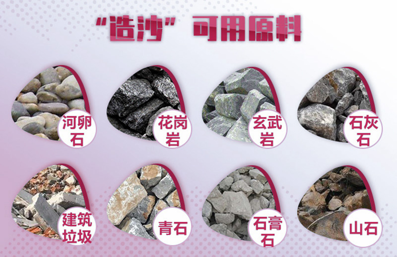 造沙可用原料廣泛，工藝、報(bào)價(jià)各不相同